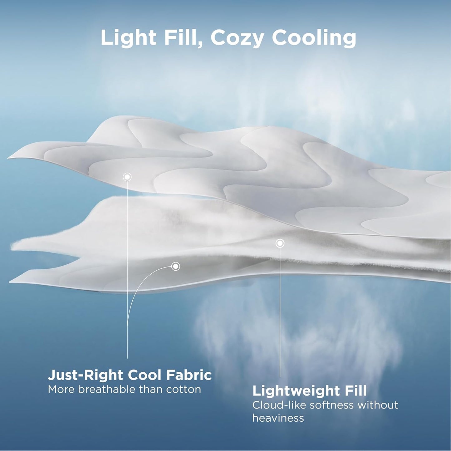 Cooling Blanket