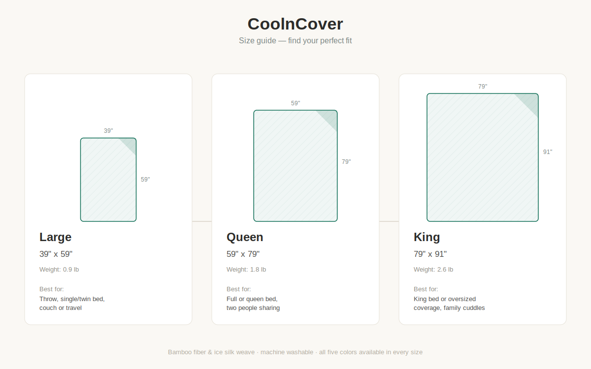 Cooling Blanket